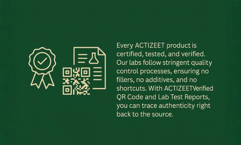 ACTIZEET Commitment to Purity