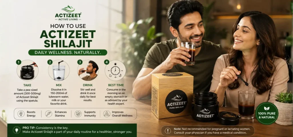 How to use ACTIZEET Shilajit